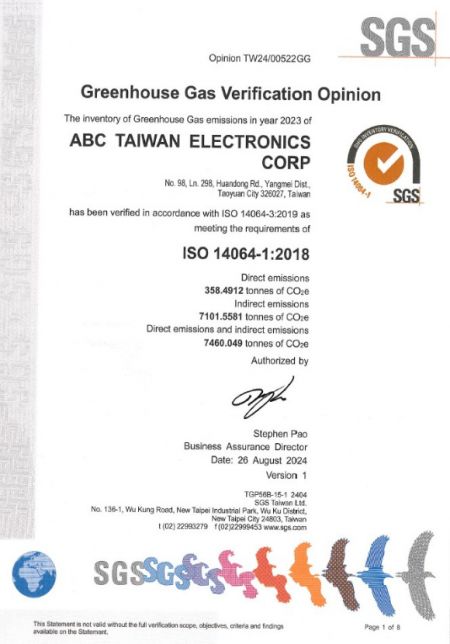 ISO14064 Greenhouse Gas Accounting and Verification Certificate